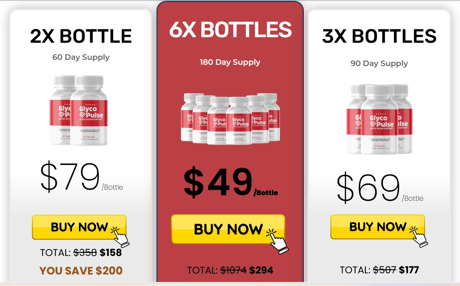 Glyco Pulse  Pricing Details